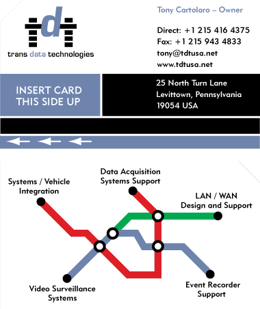 Trans Data Technologies